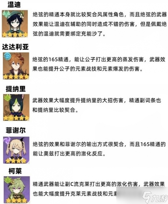《原神》3.6上半UP武器就业推荐 武器适用哪些角色？