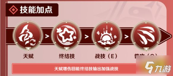 崩坏星穹铁道虎克技能厉害吗 虎克天赋加点及技能介绍