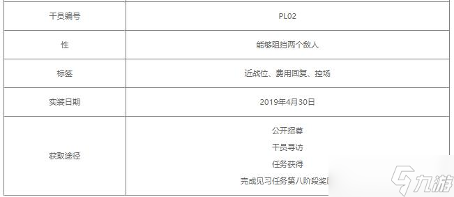 明日方舟德克薩斯怎么樣值得練嗎