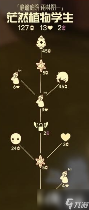光遇茫然植物学生兑换图