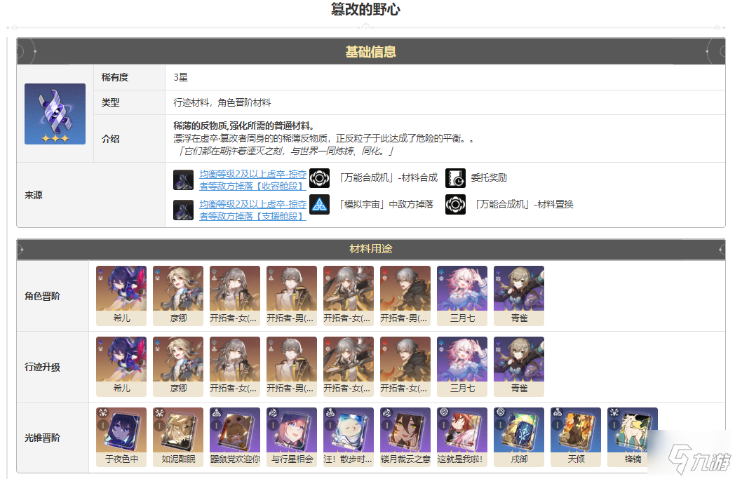 崩壞星穹鐵道篡改的野心怎么獲得 篡改的野心獲得方法途徑攻略