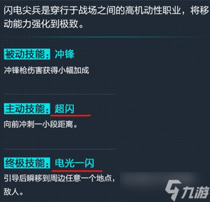 《和平精英》超级对抗哪个职业最厉害