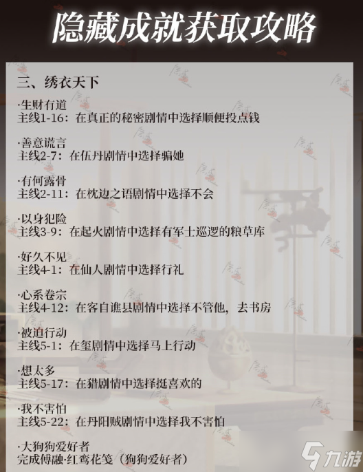 代号鸢隐藏成就称号攻略大全