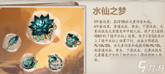 原神水仙之梦适合谁