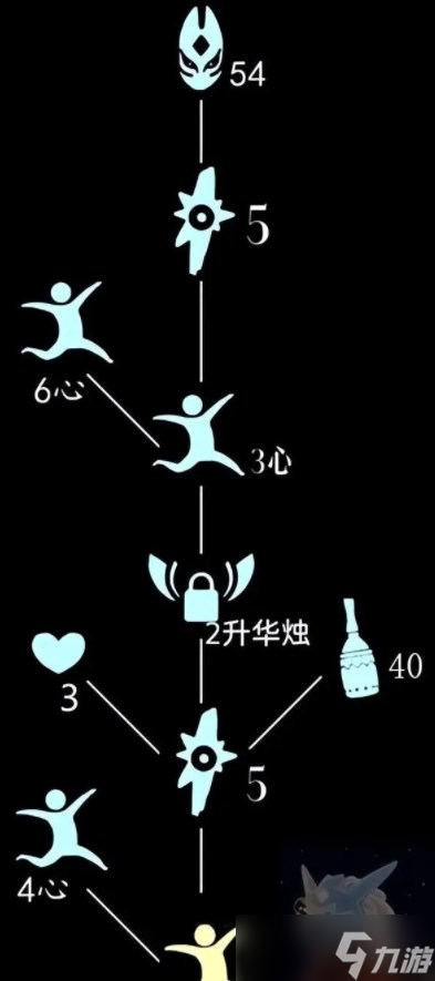 2023光遇4.20復(fù)刻先祖位置在哪 4月20日復(fù)刻先祖位置以及兌換物品表