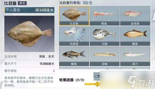 和平精英钓鱼大赛每天上限多少 和平精英钓鱼大赛每天上限介绍
