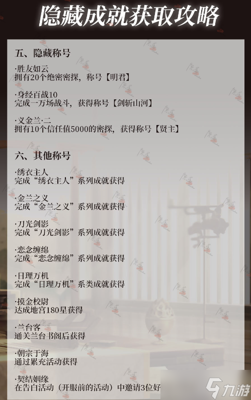 代号鸢隐藏成就称号攻略大全
