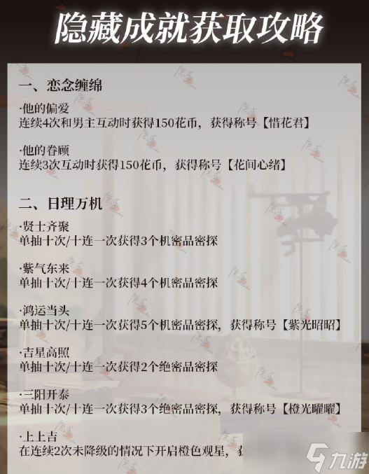 代号鸢隐藏成就称号攻略大全