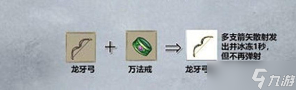 九重試煉合成表