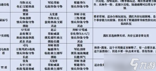 三国志战略版拜师玩法怎么玩