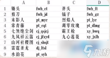 《我的世界》魂师生存七煞绝尘剑指令分享