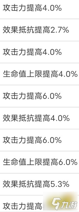 崩壞星穹鐵道阿蘭厲害嗎 阿蘭天賦加點及技能介紹