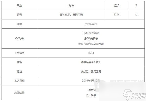 明日方舟香草值得练吗 香草相关攻略