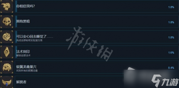 《搜魔人英雄联盟传奇》成就列表一览