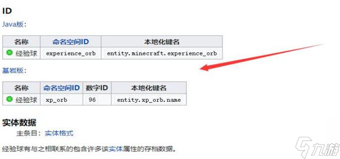 我的世界經(jīng)驗指令是什么-我的世界經(jīng)驗指令代碼分享