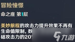 《原神》【角色攻略】個(gè)人向新手角色培養(yǎng)指南