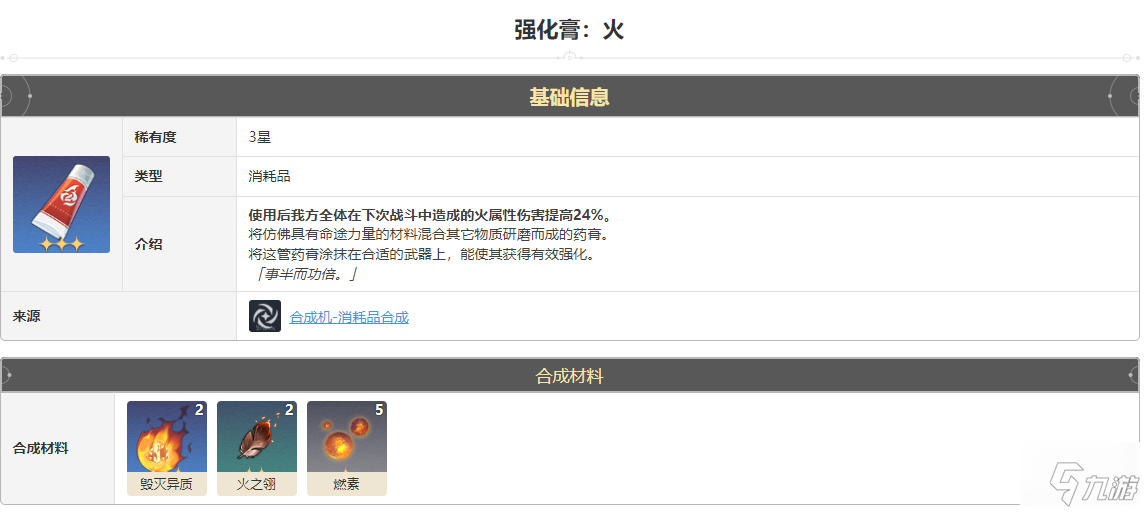 崩坏星穹铁道强化膏火怎么获得 火强化膏获得方法途径攻略