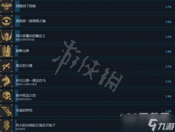 搜魔人英雄联盟传奇成就列表介绍