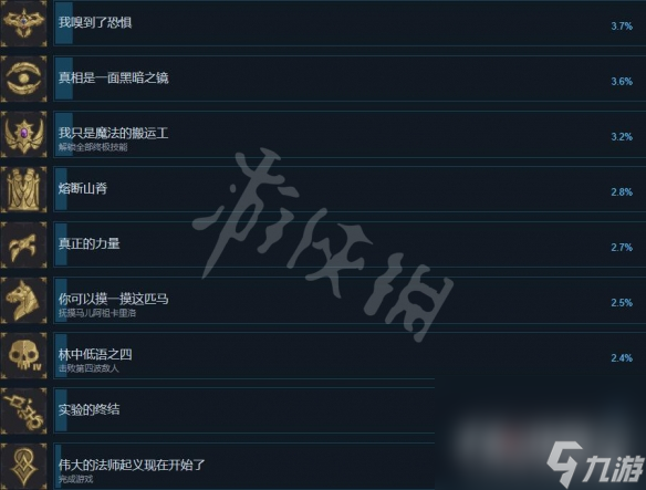 《搜魔人英雄联盟传奇》成就列表一览