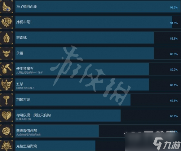 搜魔人英雄联盟传奇成就列表介绍