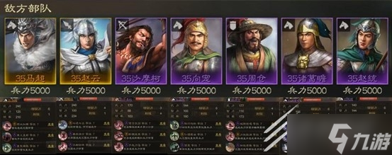 2023三国志战棋版七级地打法推荐