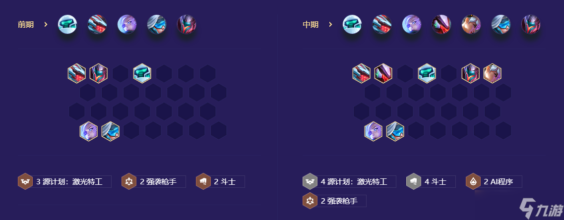 《金鏟鏟之戰(zhàn)》源計(jì)劃艾希陣容攻略