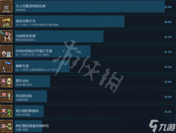 《我的世界传奇》成就怎么解锁？成就攻略要点一览