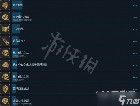 搜魔人英雄联盟传奇成就列表介绍