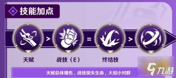 崩坏星穹铁道阿兰天赋怎么加点 阿兰天赋加点及技能详解