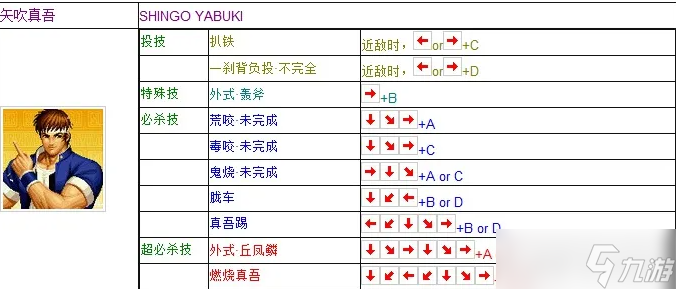 拳皇97矢吹真吾出招表