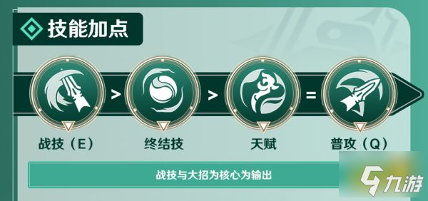 崩坏星穹铁道丹恒培养攻略合集 丹恒光锥遗器阵容推荐