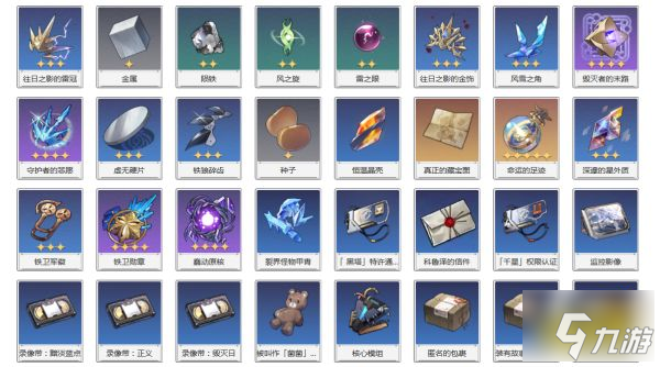 崩坏星穹铁道晋阶材料是原神的什么 崩坏星穹铁道晋阶材料在原神的说法