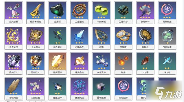 崩坏星穹铁道晋阶材料是原神的什么 崩坏星穹铁道晋阶材料在原神的说法