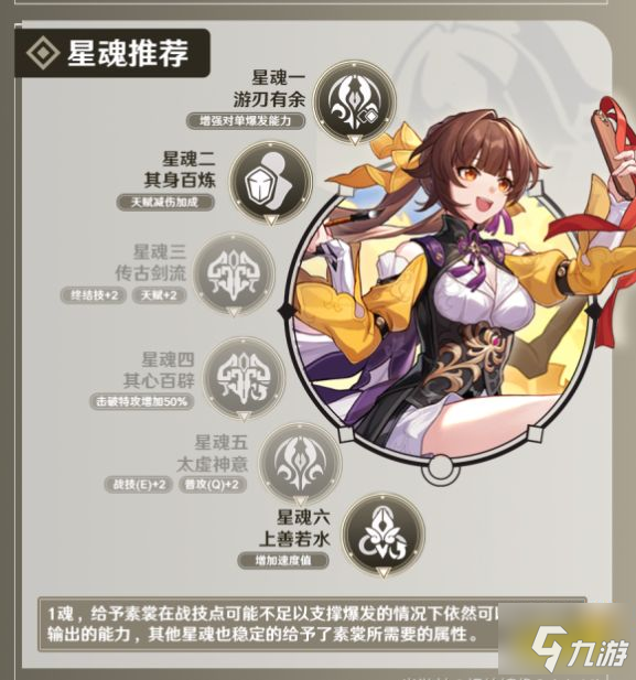 崩坏星穹铁道素裳星魂是什么 素裳星魂介绍