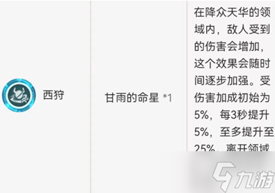 原神甘雨命座效果詳解