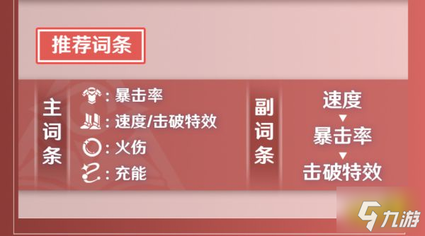崩坏星穹铁道艾丝妲培养攻略合集 艾丝妲光锥遗器阵容推荐