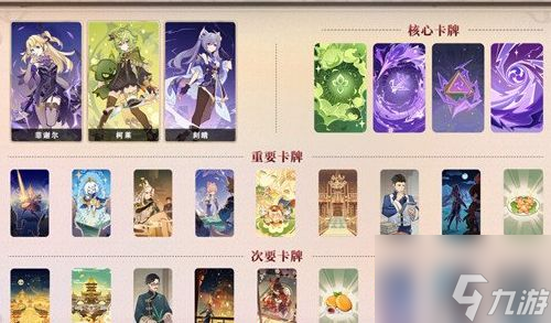 《原神》七圣召唤最强卡组是什么？最厉害五大阵容推荐