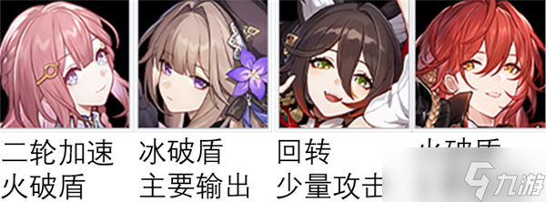 崩坏星穹铁道回忆之蕾怎么刷回忆之蕾掉落物一览
