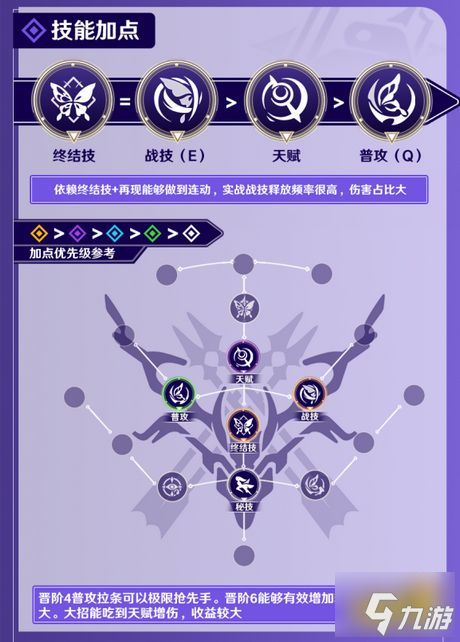 崩坏星穹铁道希儿遗器词条怎么选 崩坏星穹铁道希儿遗器词条推荐