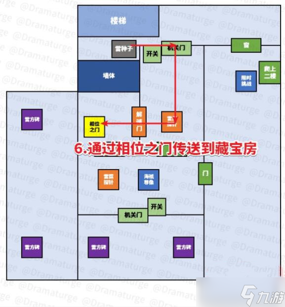 原神水月池大迷宮通關(guān)攻略