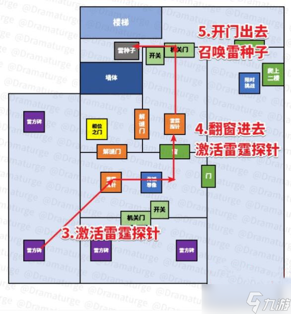 原神水月池大迷宫通关攻略