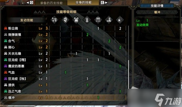 《怪物猎人崛起》曙光6.0超全弹铳枪配装介绍