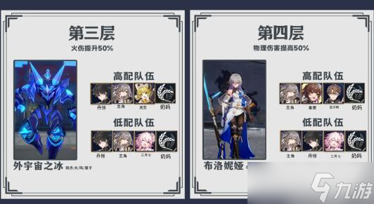 崩坏星穹铁道忘却之庭该怎么打