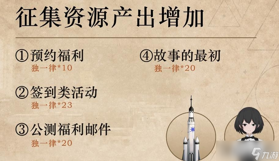 《重返未來(lái)：1999》戰(zhàn)斗系統(tǒng)改動(dòng)一覽
