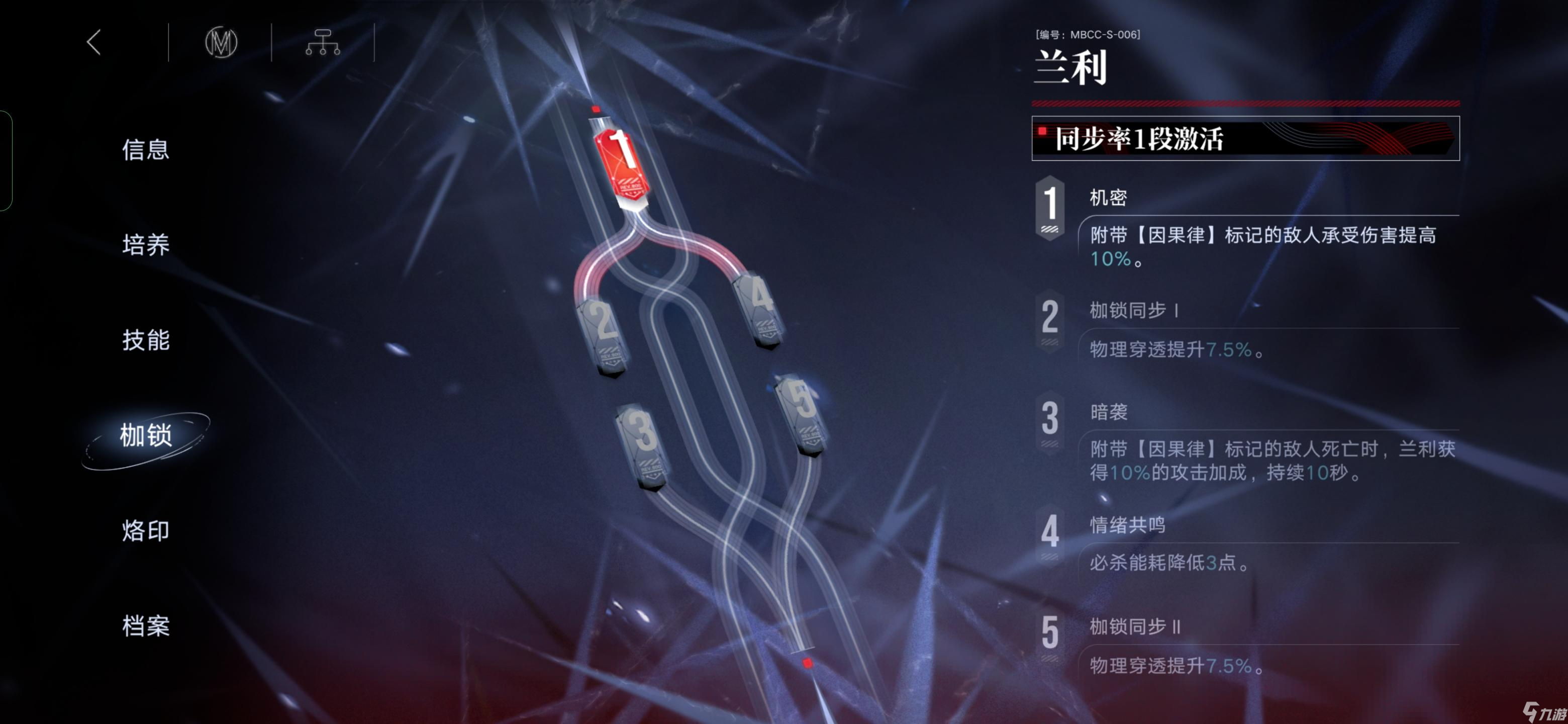 无期迷途新人入门指南，以及角色的选择、推荐、培养