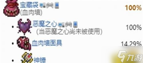 《泰拉瑞亚》1.4.4肉山全掉落物品图文分享 肉山掉落物品概率大全