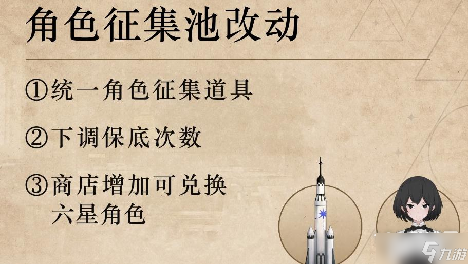 重返未来1999保底次数下调介绍