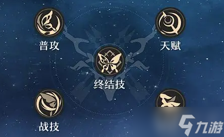 星穹铁道角色大全 崩坏星穹铁道角色介绍