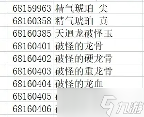 《怪物獵人崛起》曙光6.0怪異化素材代碼一覽