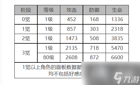 白夜极光米洁妮怎么样